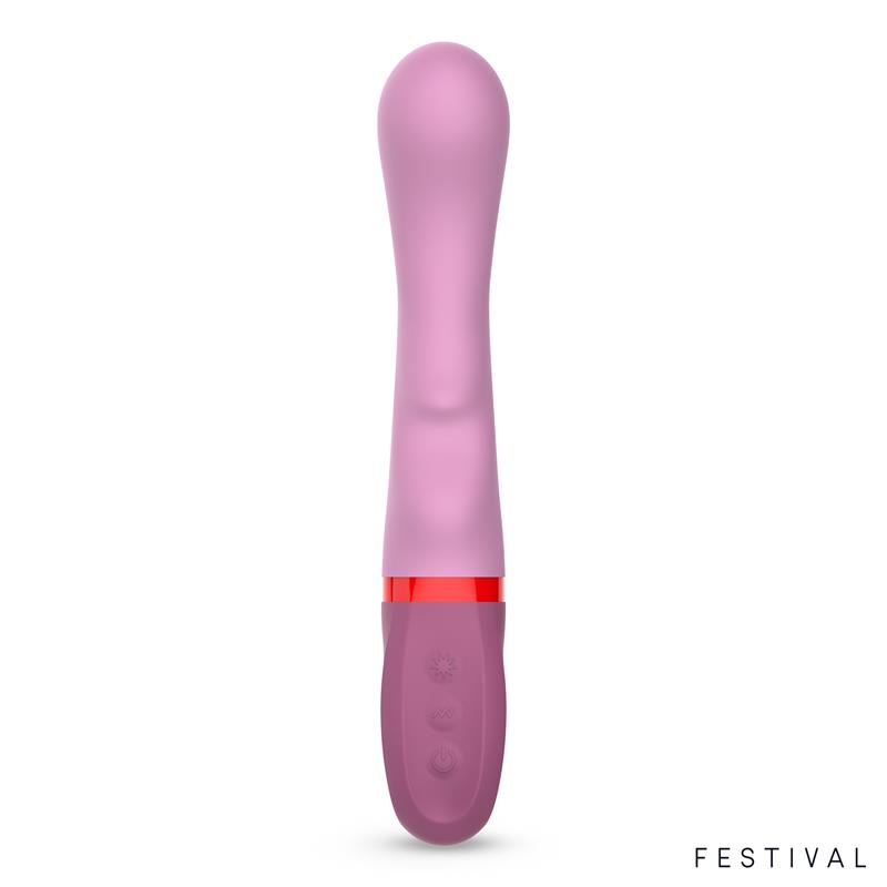 Kandy Estimulador 10 Funciones USB-C - Imagen 6